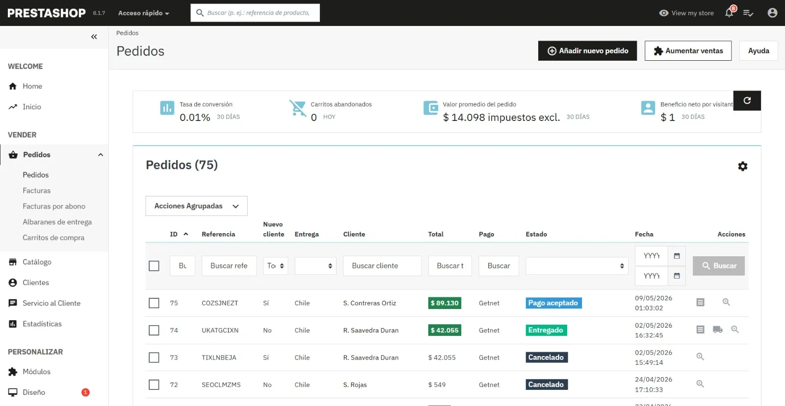 Pantallazo administrador PrestaShop 2
