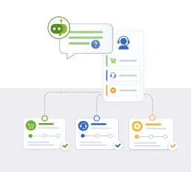 Etapas conversacionales