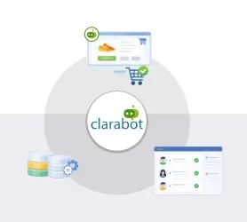 Integración con negocio