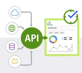 Integración Vía API